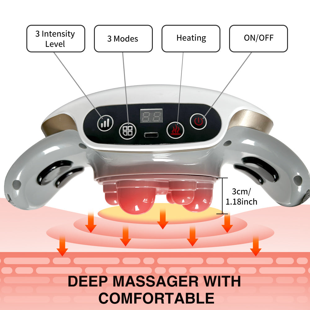 Automatic Abdominal Massager Multiple-Use for Waist and Abdomen Back Neck and Legs 3 Modes for Home or Office Use -Do Not Sell on Amazon or Temu Platforms