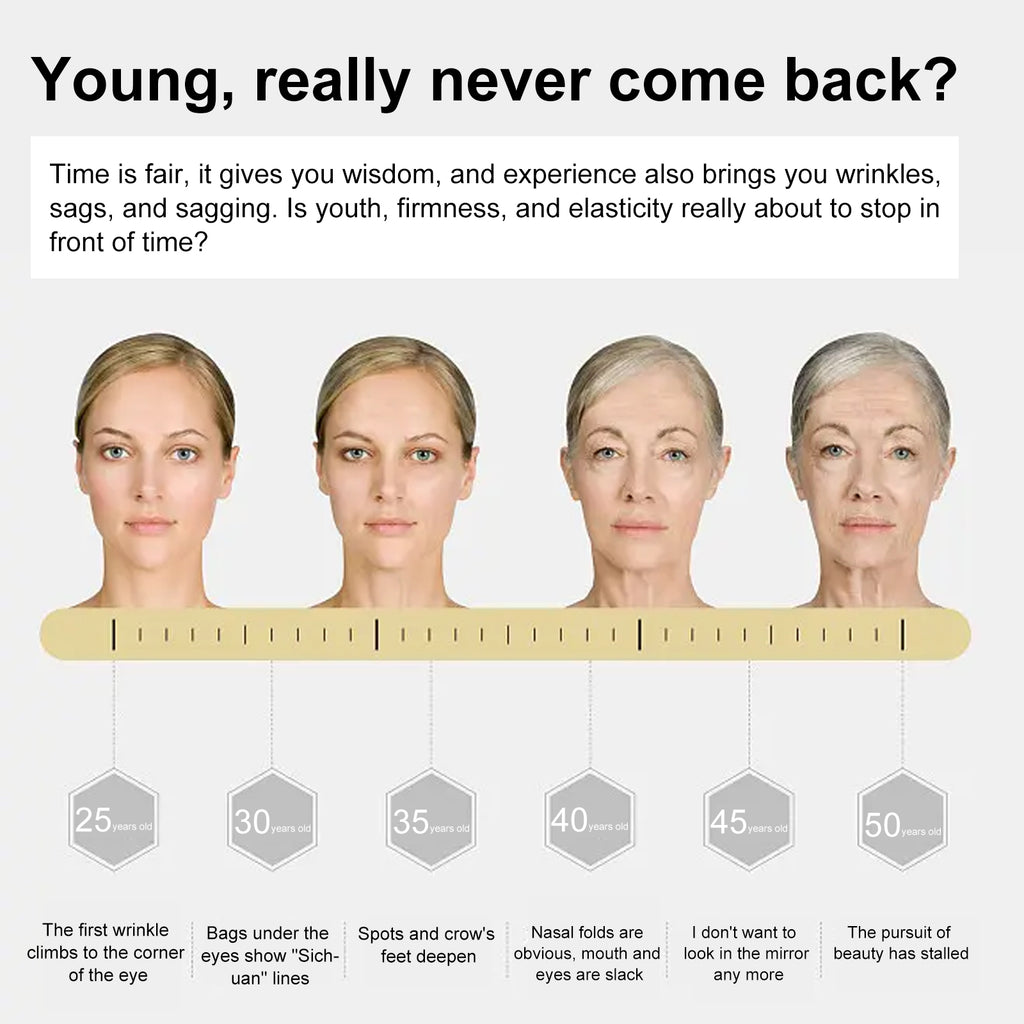 EELHOE Aquatic Dendrobatid Peptide Anti-Wrinkle Serum for Skin Repair, Targeting Fine Lines around the Eyes and Mouth, and Firming Wrinkles for Enhanced Skincare