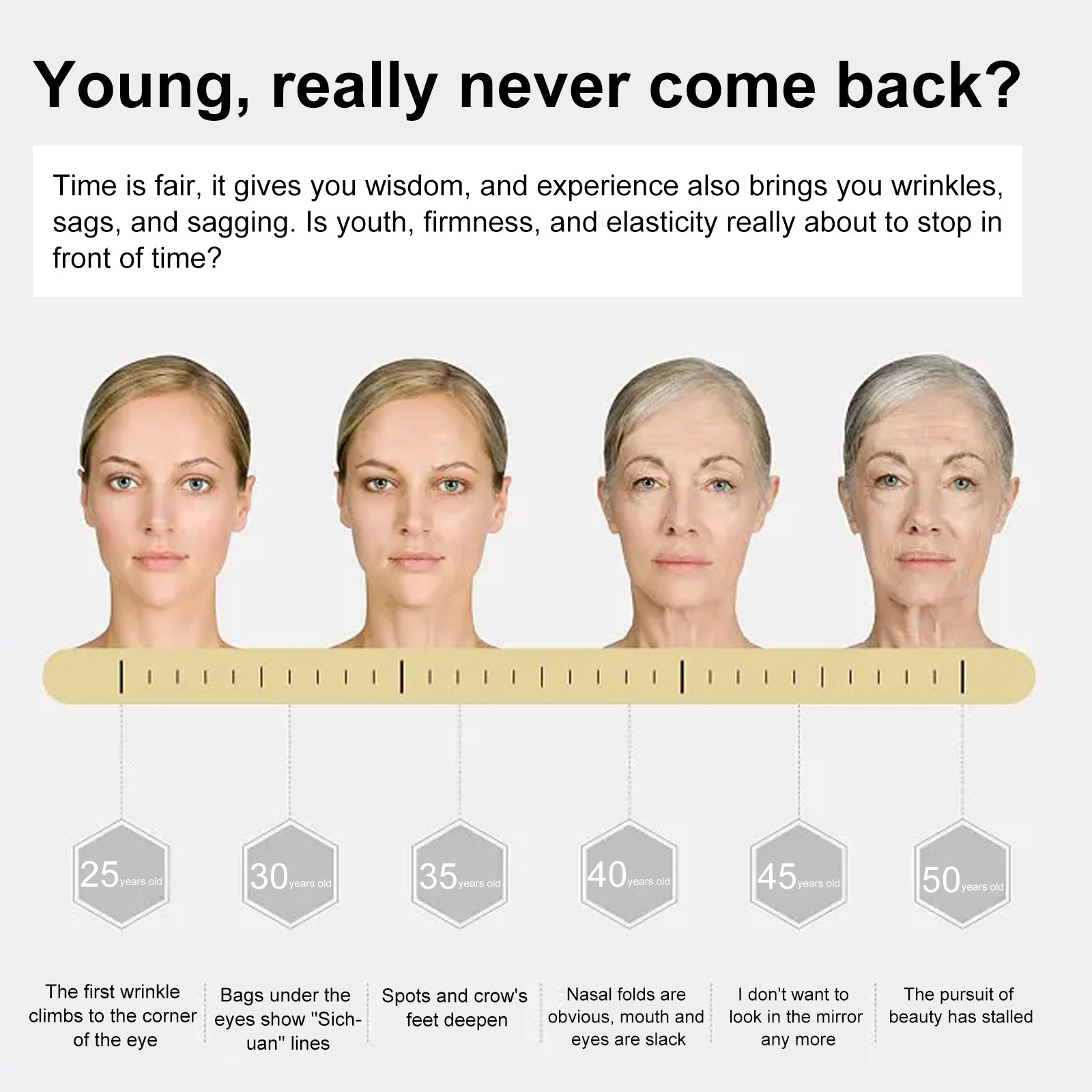 EELHOE Aquatic Dendrobatid Peptide Anti-Wrinkle Serum for Skin Repair, Targeting Fine Lines around the Eyes and Mouth, and Firming Wrinkles for Enhanced Skincare